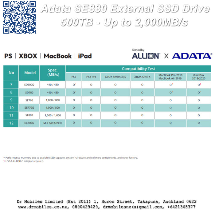 Adata SE880 External SSD Drive 500 TB - Up to 2,000MB/s