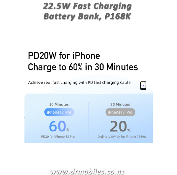 Fast Charge Battery Bank -  10,000mAh,  22.5wAwai P168K