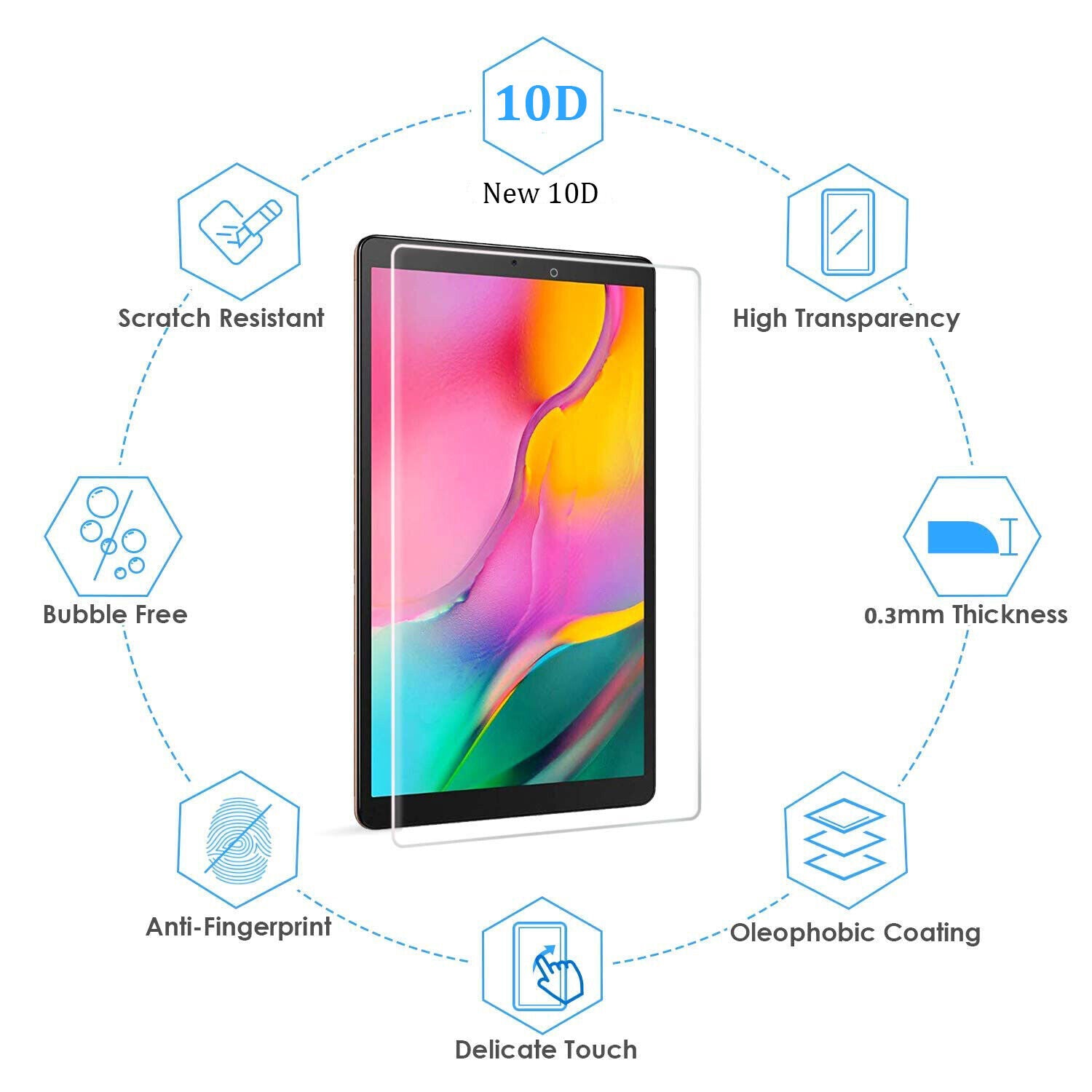 Screen Protector for Galaxy Tab 7 Lite - Unmatched Protection and Clarity