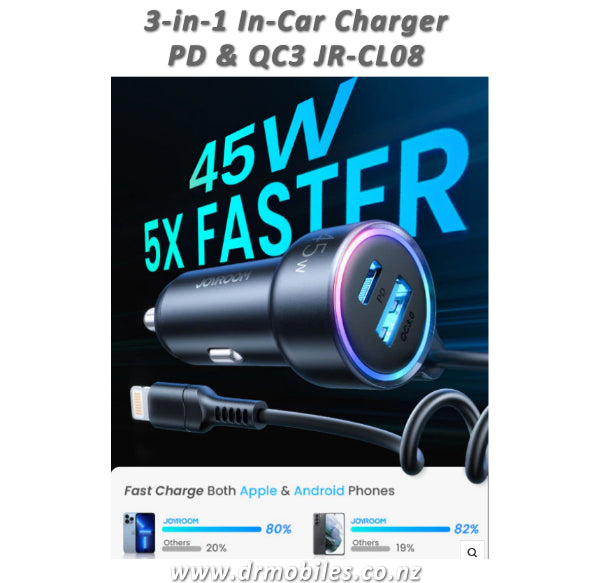 3-in-1 Wired Car Charger for Road Warriors! Joyroom JR-CL08