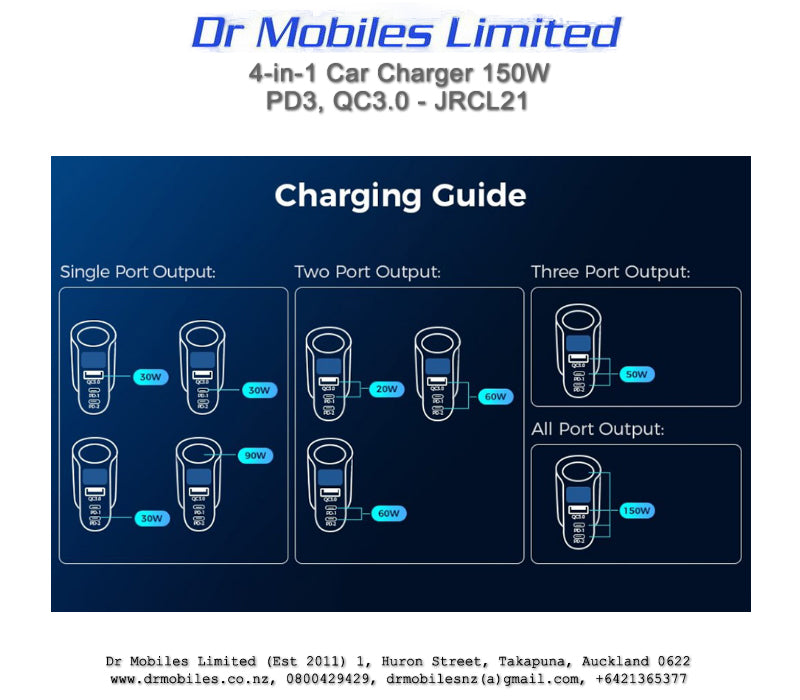 Fast in- car charger 4in1 USB-A, QC 3.0, 2xUSB-C PD 30 150W black (JR-CL21)