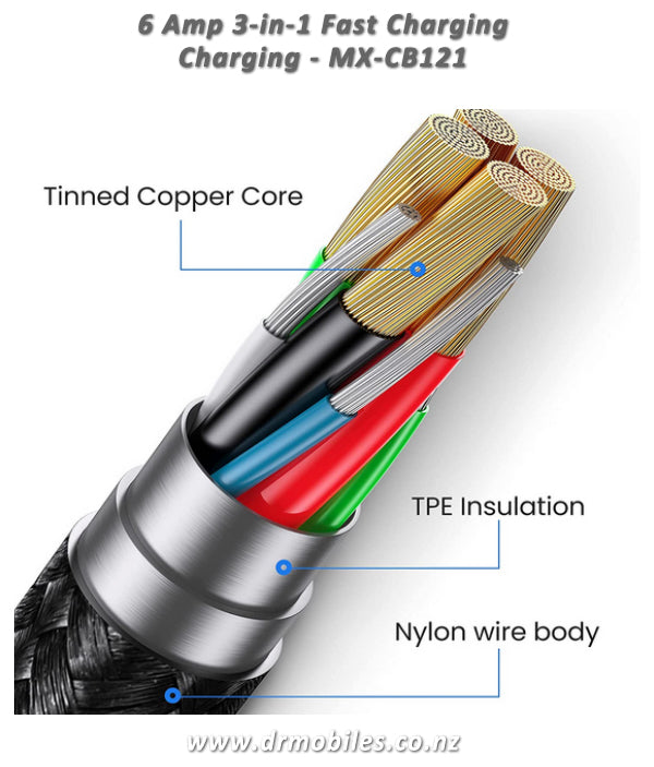66 Watt 3-in-1 USB Fast Charging Cable MX-CB121