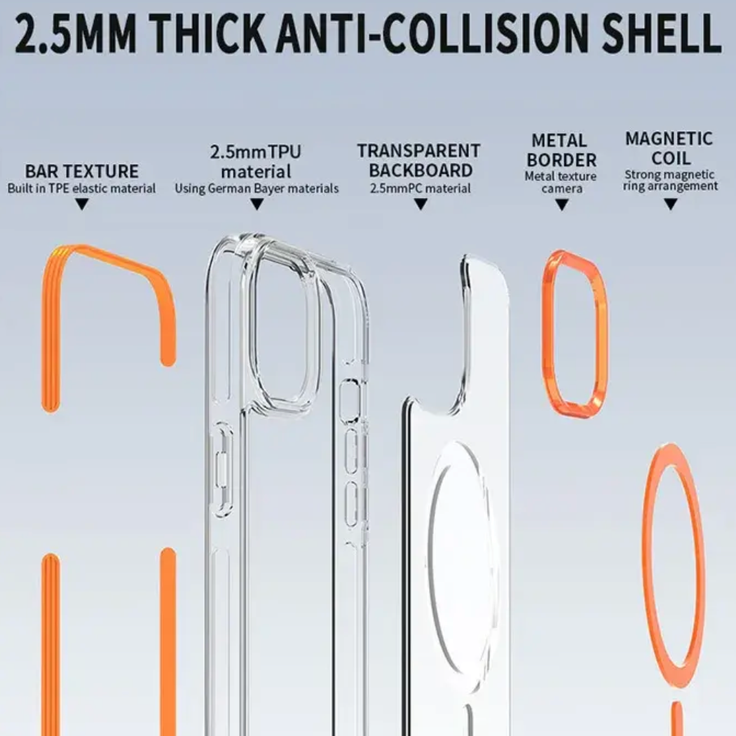 MaxGuard ClearMag Shield MagFit Case for iPhone 17 Pro 6.3