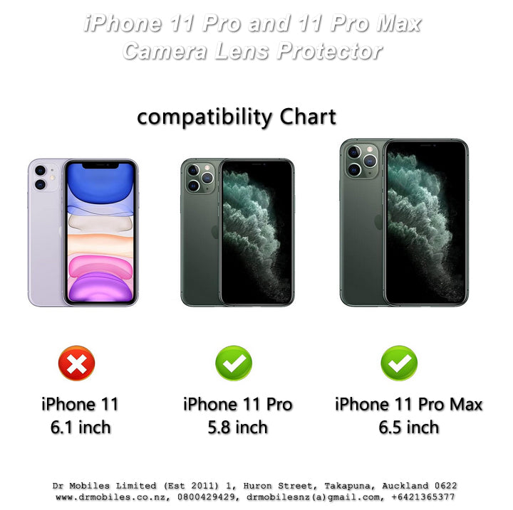 Camera Lens Protector for iPhone 11 Pro or iPhone 11 Pro Max